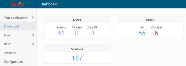 CAAS dashboard screen