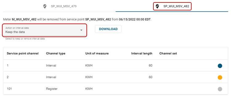 Action on interval data dropdown menu.