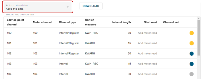 Keep the data option not available.