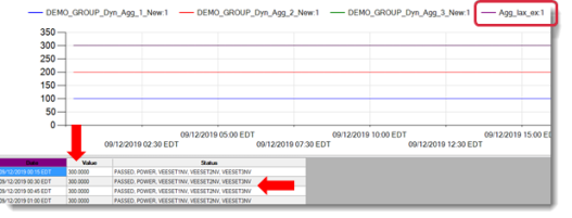 Example of an Aggregation task.