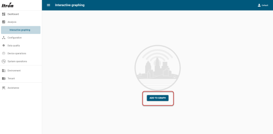 Location of the add to graph button on the interactive graphing page.