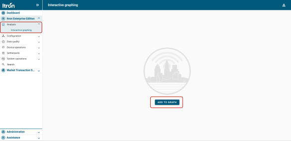 Location of the add to graph button on the interactive graphing page.