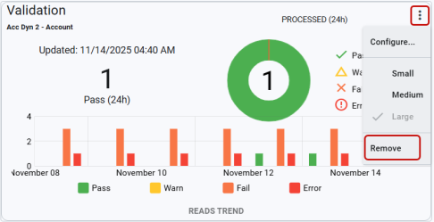 removing dashboard cards