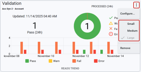 resizing dashboard cards