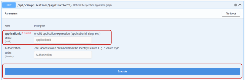 location of the application ID field on the API card