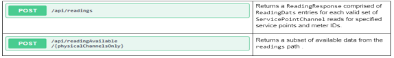 Screenshot of the IEE Reading REST API.