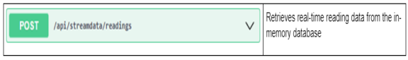 Screenshot of the IEE StreamData REST API service.