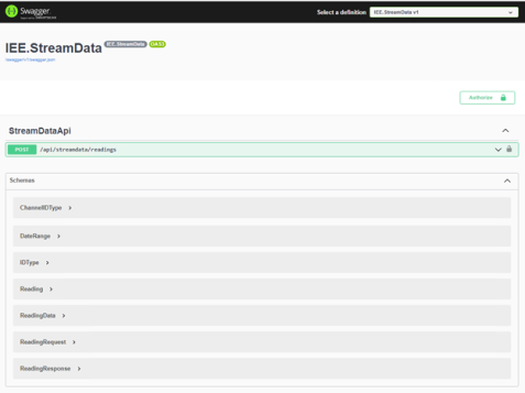 IEE Stream Data swagger page.