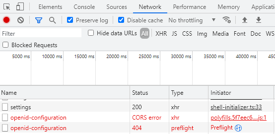 The locaton of the Network tab in Chrome's Developer tools view.