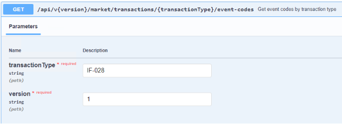Gets the event codes by the transaction type.
