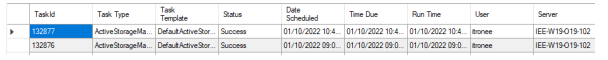 task monitoring status