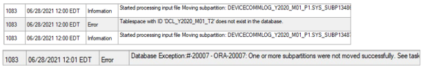 task monitoring progress