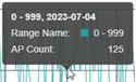 Tooltip on hover