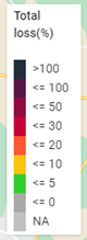 Sector map legend with color coding for total loss percentages.